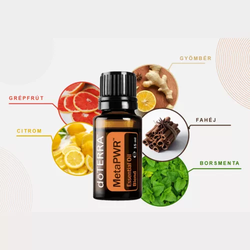 doTerra MetaPWR gyöngyöcskék 125 gyöngy, Beadlets