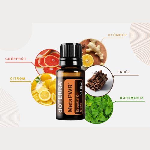 doTerra MetaPWR csomag 5 db készlet