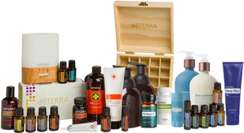 Természetes megoldások csomag, Natural Solutions doTERRA