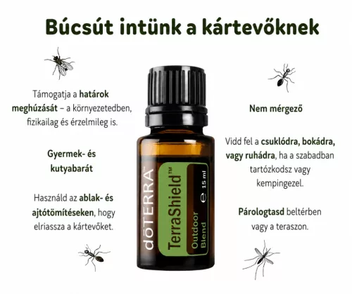 doTerra TerraShield olaj keverék 15 ml