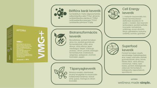 doTerra VMG+™ 30 tasak