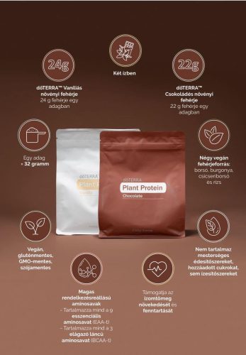 doTerra Vaníliás növényi fehérje, Vanilla Plant Protein
