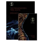 Symphony of the Cells™ SOC Alkalmazási Könyv és Testrendszerek Táblázata – Magyar