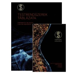   Symphony of the Cells™ SOC Alkalmazási Könyv és Testrendszerek Táblázata – Magyar