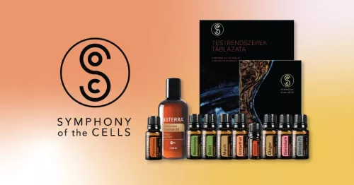 Symphony of the Cells™ SOC Alkalmazási Könyv és Testrendszerek Táblázata – Magyar