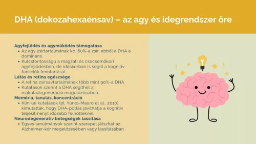 doTerra xEO Mega 120 kapszula